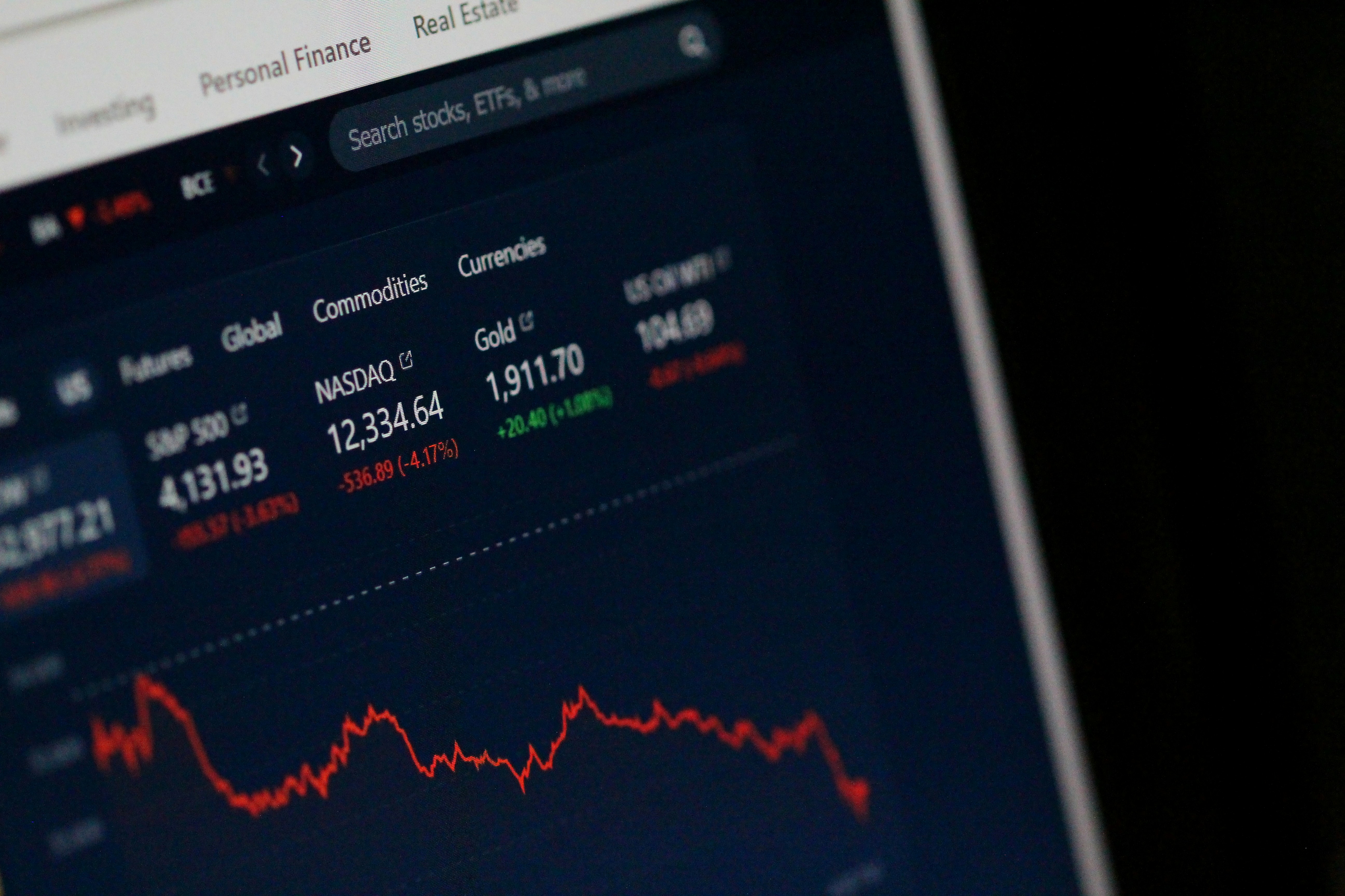 Trading Dashboard with Market Data